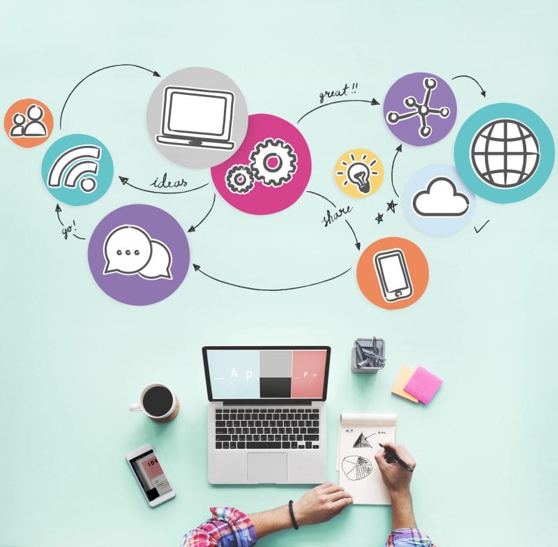 Social media and anxiety, Acceptance Path, understanding the relationship between the two