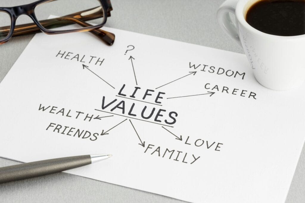 personal values